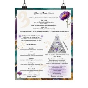 Personalized Human Design Poster 11x14 with numerology highlights